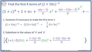 Binomial Expansion with a Negative Power [upl. by Madelyn]