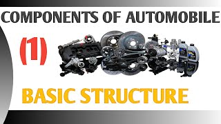 Components of Automobile  Basic Structure  Frame  Suspension System  Axles  Wheel  in Hindi [upl. by Namaj]