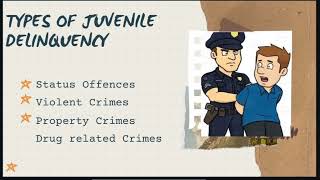 Juvenile DelinquencyMeaningCausesTypesConsequencesPreventionPsychologyChild Crime [upl. by Moselle312]