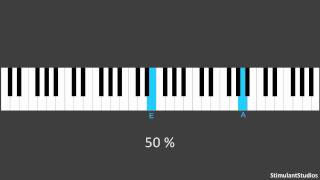 Fur Elise  Piano Tutorial [upl. by Onin]