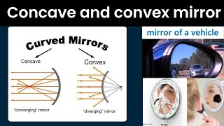 concave mirror and convex mirror l class 10 । Hindi and English class10 science physics [upl. by Hayne]