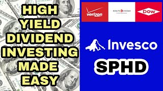 Great High Yield Dividend ETF with Monthly Dividends  SPHD [upl. by Aneri]