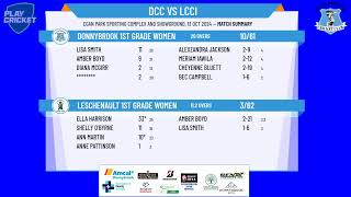 Donnybrook 1st Grade Women v Leschenault 1st Grade Women [upl. by Jenkel]