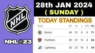 NHL STANDINGS TODAY  28th JANUARY 2024  NHL SCORES  Nhl Hockey Standings [upl. by Sahcnip]