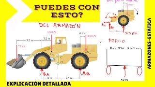 🚧 ARMAZONES y Maquinas Estática  Análisis y Problemas De Armazones 🅲 [upl. by Aimik495]