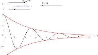 Dämpfung und Resonanz  Mechanische Schwingungen [upl. by Bough]