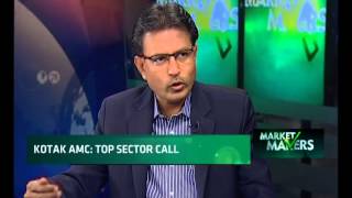 Market Makers With Nilesh Shah Of Kotak Mutual Funds [upl. by Hagep]