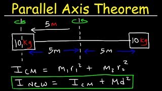 Parallel Axis Theorem amp Moment of Inertia  Physics Practice Problems [upl. by Dickerson101]