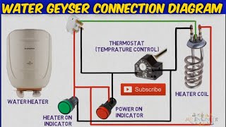 water geyser connection  instant water heater wiring  water geyser repair [upl. by Mariandi]