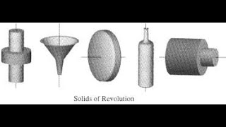 Ch 2 Volume of Revolution LEC 5 2020 2021 [upl. by Nylassej]