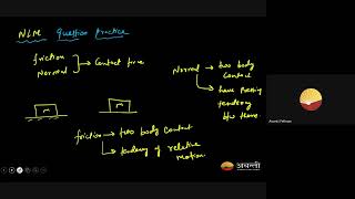 NLM  Question Practice  11th JEE Physics  7th Nov 2024 [upl. by Neidhardt]