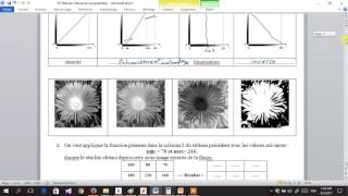 Exercice fonctions dhistogramme [upl. by Gratt]