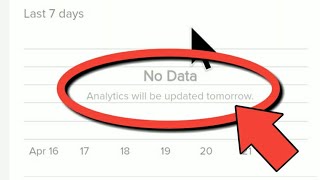 Tiktok Analytics Will Be Updated Tomorrow  Tiktok Analytics Will Be Updated Tomorrow Problem [upl. by Bael828]