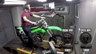 How Much Power Does The 2019 Kawasaki KX250 Make [upl. by Noinatrad780]