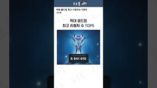 역대 롤드컵 최고 시청자 수 TOP5 [upl. by Bock350]