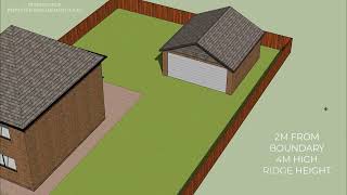 Permitted Development  Outbuildings [upl. by Hyacinthia]