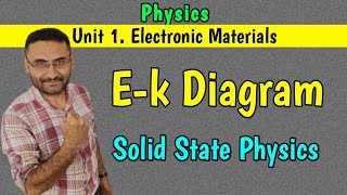 E k diagram Solid State Physics PHYSICS Btech 1st year engineering in हिन्दी [upl. by Uot]