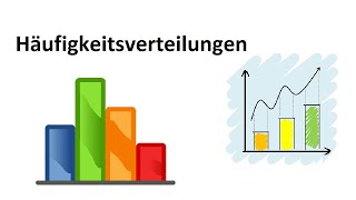 Häufigkeitsverteilungen absolute relative und kumulierte Häufigkeiten  Umsetzung in SPSS und R [upl. by Coyle851]