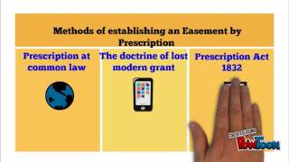 Easements by Prescription [upl. by Merilyn676]