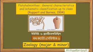 Exploring Platyhelminthes General Characteristics and Classification [upl. by Nazarius]