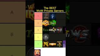 The BEST World of Warcraft Private Servers by MEYTRIX [upl. by Adiaj226]