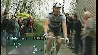 1999 Tour of Flanders pt 1 of 2 [upl. by Rosemari]