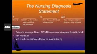 How to write a nursing diagnosismov [upl. by Enyawad]