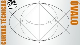 Óvalo conocido su eje menor Curvas Técnicas [upl. by Snodgrass355]