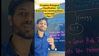 Class 11 Ch2  Eubacteria  chemosynthetic autotroph  Biological classification neet [upl. by Nataniel]