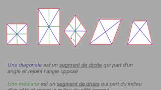 Quadrilatères Médianes et diagonales [upl. by Nosiaj]