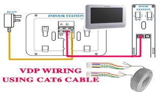 Hikvision video door phone connect external cat6 cable using 4 wire connector [upl. by Lilli]