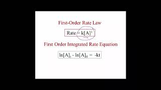 Kinetics  Integrated Rate Law  Concentration Over Time  53 [upl. by Aoket]