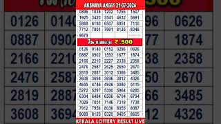 shorts KERALA LOTTERY RESULT LIVEAKSHAYA bhagyakuri ak661Kerala Lottery Result Today 210724 [upl. by Lind840]