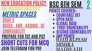 Axioms of countability  First countability  Second countability  Bsc 6th sem maths  mathvath [upl. by Fredia]