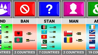 How Many Countries Have The Same Word [upl. by Cari]