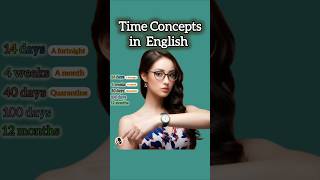 Time Concepts in English  Time Related Terminologies  Time Units Seconds to Centuries  shorts ⏰ [upl. by Annaynek]