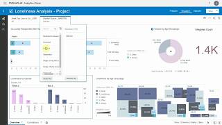 Interactive Dashboards [upl. by Arriaes485]