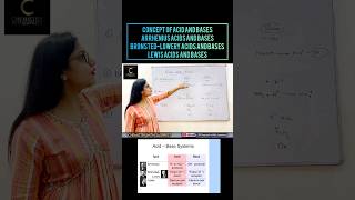 Concept of Acids and Bases  Arrhenius  Bronsted Lowry  Lewis Acids and Bases  Chemistry [upl. by Kelsy]