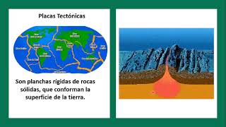 Como se formaron los continentes [upl. by Fairfax50]