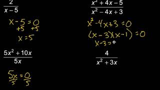 Finding Excluded Values of Rational Expressions [upl. by Silloh]