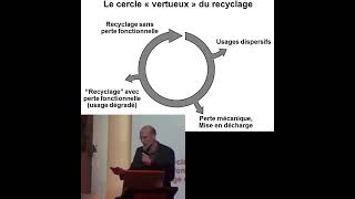 Le vrai cercle vertueux du recyclage [upl. by Sink228]