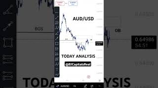 AUDUSD Today Analysis  SMC trading  19112024 smctrading forexstrategy ForexAnalysis [upl. by Bokaj]