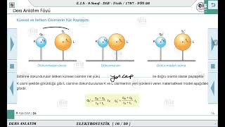 9 Sınıf Fizik  Elektrostatik  1 🔩 [upl. by Senilec]