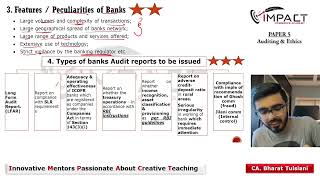 Bank Audit Revision CA Inter May24  Jan25 [upl. by Wandie923]