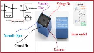 Automotive 4 pin and 5 pin RELAY EXPLAINED which one Detailed discussion about Relays What is relay [upl. by Pamela]