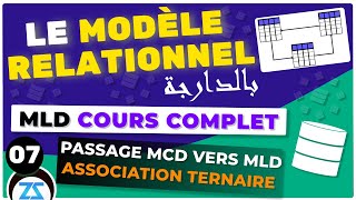 Modèle Relationnel de Données en Darija 07  Association Ternaire Règles de passage du MCD au MLD [upl. by Treblih]