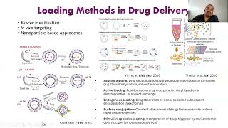 Immune cellmediated drug and gene delivery applications in immunotherapy [upl. by Jobe196]