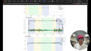 PX4 Log Analysis Tips for DEXI Drone [upl. by Yrrek]