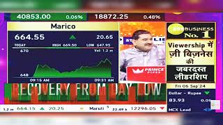 Marico Share Latest News Marico Share News Today  Marico Share News  Marico  6th September 2024 [upl. by Ettennej]