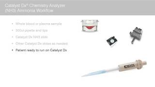 How To Run The Ammonia Test on the IDEXX Catalyst Dx® Chemistry Analyzer [upl. by Ackley760]